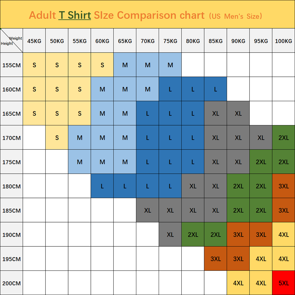 It _ S Okay To Settle T Shirt  - Board Game Catan review and price