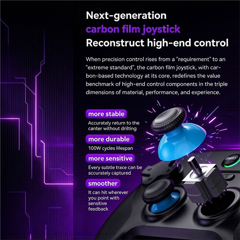 A53M-Wireless Gaming Controlle - Board Game Android review and price